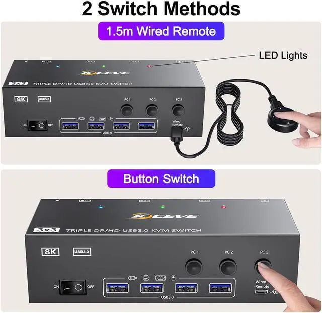 Alt view image 5 of 7 - USB 3.0 KVM Switch 3 PC 3 Monitors, 2 Displayport + HDMI Triple Monitors KVM Switch, 8K@60Hz KVM Switch 4K@144Hz, DP + DP + HDMI KVM Switch for 3 PC Share Mouse, Keyboard and 4 USB 3.0 Devices