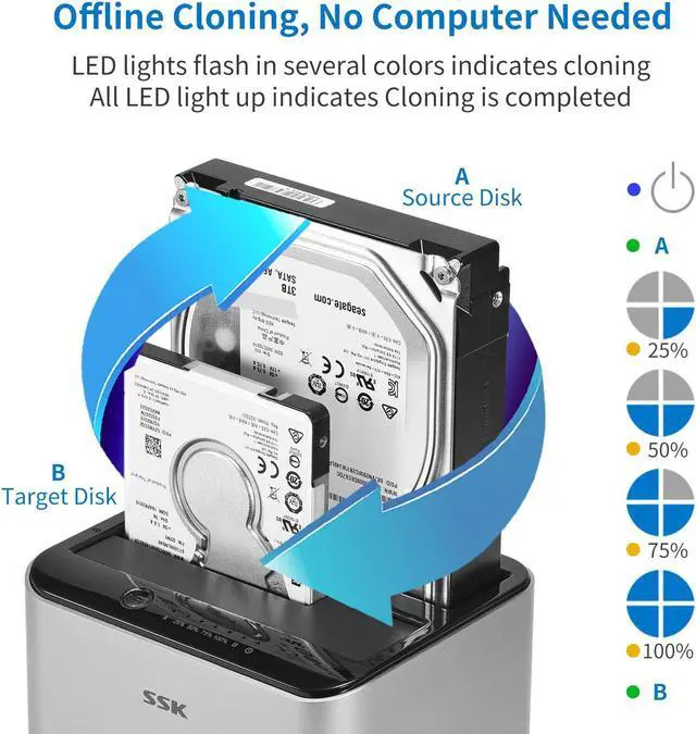 Alt view image 3 of 6 - SSK Aluminum USB 3.0 to SATA Dual Bay External Hard Drive Docking Station for 2.5 & 3.5 Inch HDD SSD SATA, Offline Clone Duplicator Function (16TB Supports)