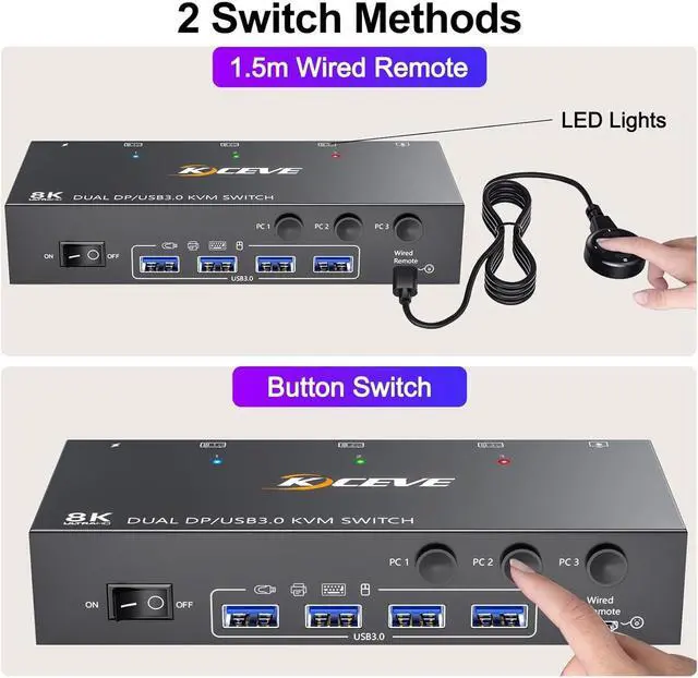 Alt view image 5 of 7 - 8K DisplayPort KVM Switch 3 PC 2 Monitors 8K@30Hz, 4K@144Hz, Dual Monitor Displayport KVM Switch with DisplayPort 1.4 and 4 USB 3.0 Ports for 2 PC/Laptops, with DP + USB Cable and Desktop Controller