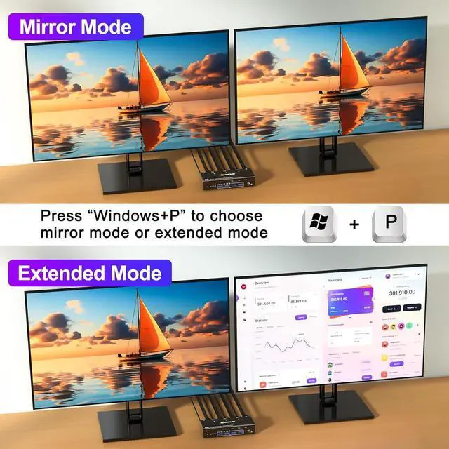 Alt view image 4 of 7 - 8K DisplayPort KVM Switch 3 PC 2 Monitors 8K@30Hz, 4K@144Hz, Dual Monitor Displayport KVM Switch with DisplayPort 1.4 and 4 USB 3.0 Ports for 2 PC/Laptops, with DP + USB Cable and Desktop Controller