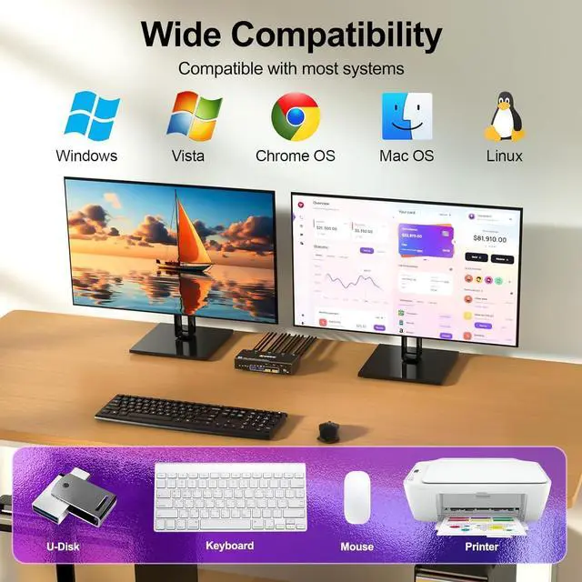Alt view image 6 of 7 - 8K DisplayPort KVM Switch 3 PC 2 Monitors 8K@30Hz, 4K@144Hz, Dual Monitor Displayport KVM Switch with DisplayPort 1.4 and 4 USB 3.0 Ports for 2 PC/Laptops, with DP + USB Cable and Desktop Controller