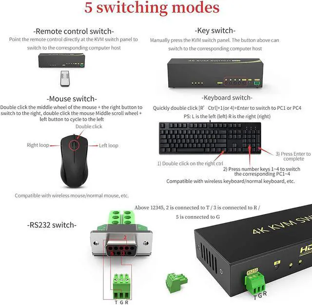 Alt view image 3 of 6 - HDMI KVM Switch 4 in 2 Out Dual Monitor Extended Display 4K@60Hz 4:4:4 with Audio and USB 2.0 Hub Sharing PC Monitor Keyboard Mouse Switcher