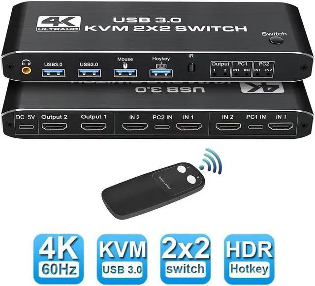 Main image of Dual Monitor HDMI 2.0 KVM Switch with 3.5mm Jack Audio Output, USB 3.0 HDMI KVM Switch 2x2 for 2 Computers and 2 Monitors 4K @60Hz with 3 Display Method,Hot Key Switching, IR Control