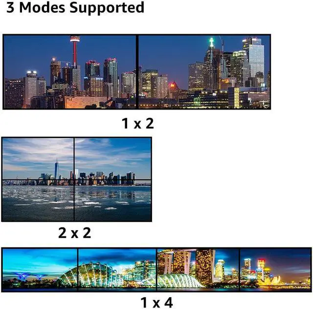 Alt view image 3 of 7 - Video Wall Controller 2x2 4K Processor HDMI 1.4 HDCP 1.4 Support 2x2,1x2,1x4 with 1 DVI or HDMI Input 4 HDMI Output