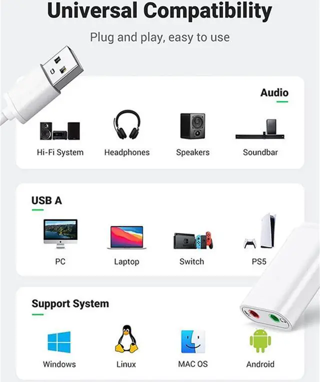 Alt view image 3 of 7 - USB to Audio Jack Sound Card Adapter with Dual TRS 3-Pole 3.5mm Headphone and Microphone USB to Aux 3.5mm External Audio Converter for Windows Mac Linux PC Laptops Desktops PS5 Headsets, White