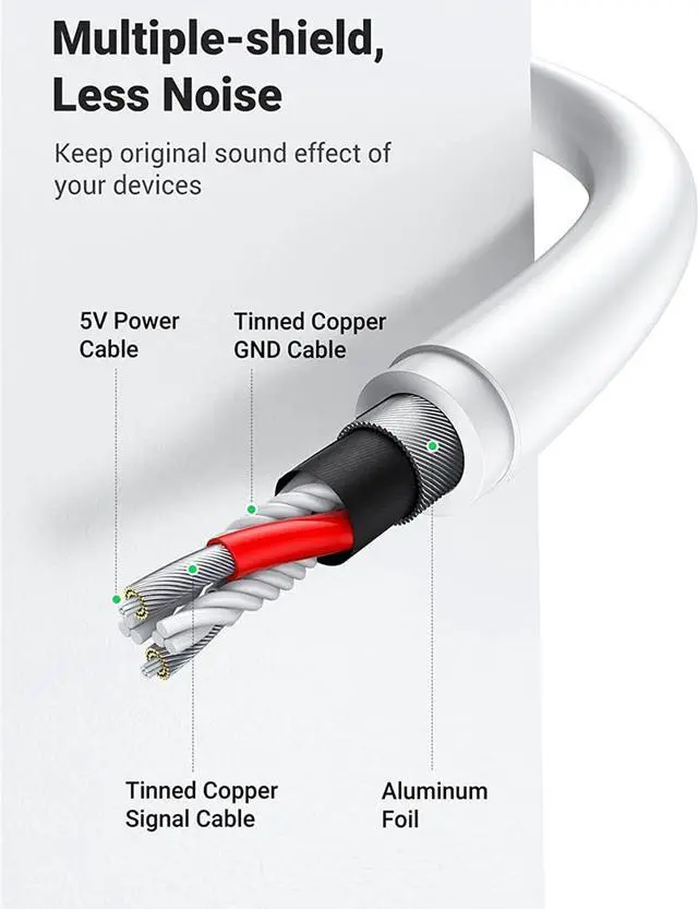 Alt view image 6 of 7 - USB to Audio Jack Sound Card Adapter with Dual TRS 3-Pole 3.5mm Headphone and Microphone USB to Aux 3.5mm External Audio Converter for Windows Mac Linux PC Laptops Desktops PS5 Headsets, White