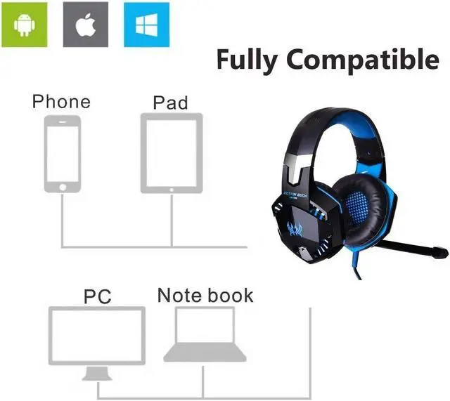 Alt view image 7 of 7 - Professional Stereo Bass Game Headphone with Mic and LED Light, Gaming Headset Wired Earphone Noise Canceling for PC Computer