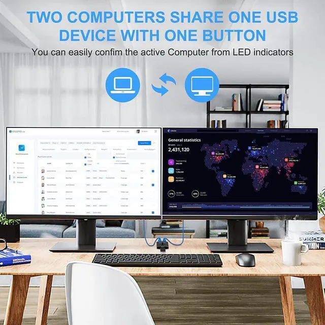 Alt view image 2 of 7 - 2 Ports USB Switch 3.0 KVM Switch, Bi-Directional USB Switch Selector 2 in 1 Out/1 in 2 Out, USB Switcher 2 Computers Share 1 USB Devices for PCs Mouse Keyboard Printer Scanner (with 2 USB 3.0 Cables)
