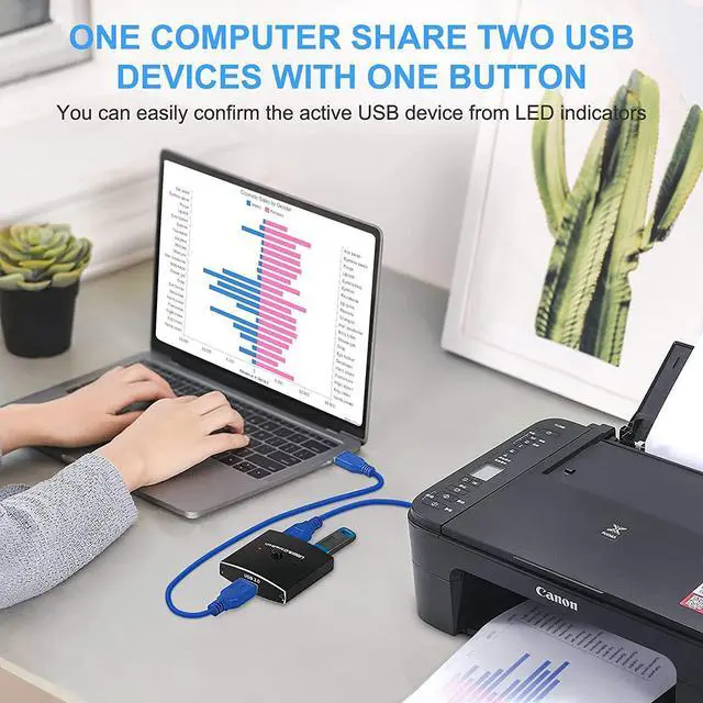 Alt view image 3 of 7 - 2 Ports USB Switch 3.0 KVM Switch, Bi-Directional USB Switch Selector 2 in 1 Out/1 in 2 Out, USB Switcher 2 Computers Share 1 USB Devices for PCs Mouse Keyboard Printer Scanner (with 2 USB 3.0 Cables)