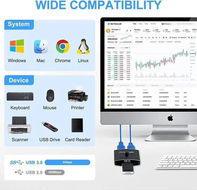 Alt view image 6 of 7 - 2 Ports USB Switch 3.0 KVM Switch, Bi-Directional USB Switch Selector 2 in 1 Out/1 in 2 Out, USB Switcher 2 Computers Share 1 USB Devices for PCs Mouse Keyboard Printer Scanner (with 2 USB 3.0 Cables)