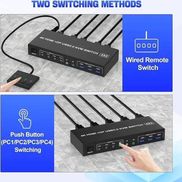 Alt view image 7 of 7 - USB 3.0 KVM Switch Displayport+HDMI 2 Monitors 4 Computers, 4K@60Hz Dual Monitor KVM Switch 4 Port with Audio Microphone Output and 3 USB 3.0 Ports, 4 Port HDMI+DP Monitor Switch for 4 PCs 2 Monitors