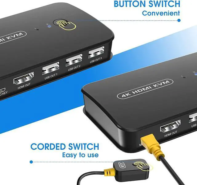 Alt view image 4 of 7 - 2 Port 4K HDMI KVM Switch Box, USB and HDMI KVM Switch for 2 Computers Share Keyboard Mouse Printer and one HD Monitor, Support UHD 4K @30Hz, with Remote Controller and 2 HDTV KVM Cables
