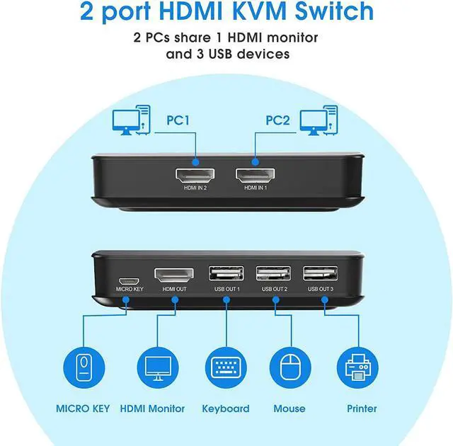 Alt view image 6 of 7 - 2 Port 4K HDMI KVM Switch Box, USB and HDMI KVM Switch for 2 Computers Share Keyboard Mouse Printer and one HD Monitor, Support UHD 4K @30Hz, with Remote Controller and 2 HDTV KVM Cables