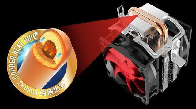 Alt view image 3 of 7 - PC Cooler Red Ocean Mini Plus CPU Cooler - 6mm Copper Heatpipe - Dual 80mm Silent Fan For socket 754/939/AM2/AM2+/AM3/FM1 LGA 775/1156/1155/1150