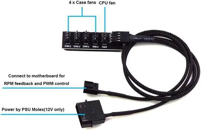 Alt view image 4 of 6 - Fan Hub Splitter 1 to 5 Ports 4 Pin PWM Regulator 12V Power Cable Hub Adapter for CPU Cooler Case Chasis Cooling Fan eokCXOY