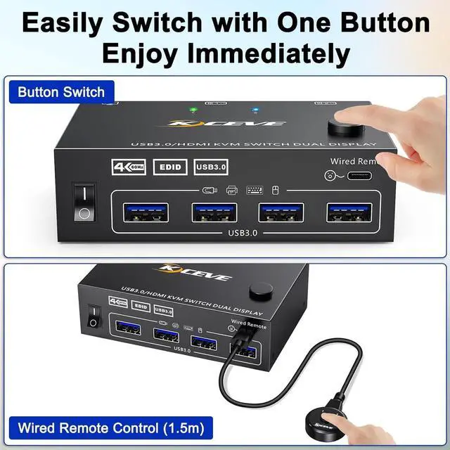 Alt view image 6 of 7 - USB 3.0 HDMI KVM Switch for 2 Computers 2 Monitors 4K@60Hz, EDID Emulator, Dual Monitor HDMI KVM Switch 2 in 2 Out for 2 Computers Share 2 Displays and 4 USB 3.0 Ports,Wired Remote and Cables Included