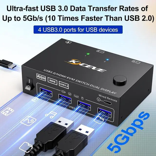 Alt view image 5 of 7 - USB 3.0 HDMI KVM Switch for 2 Computers 2 Monitors 4K@60Hz, EDID Emulator, Dual Monitor HDMI KVM Switch 2 in 2 Out for 2 Computers Share 2 Displays and 4 USB 3.0 Ports,Wired Remote and Cables Included