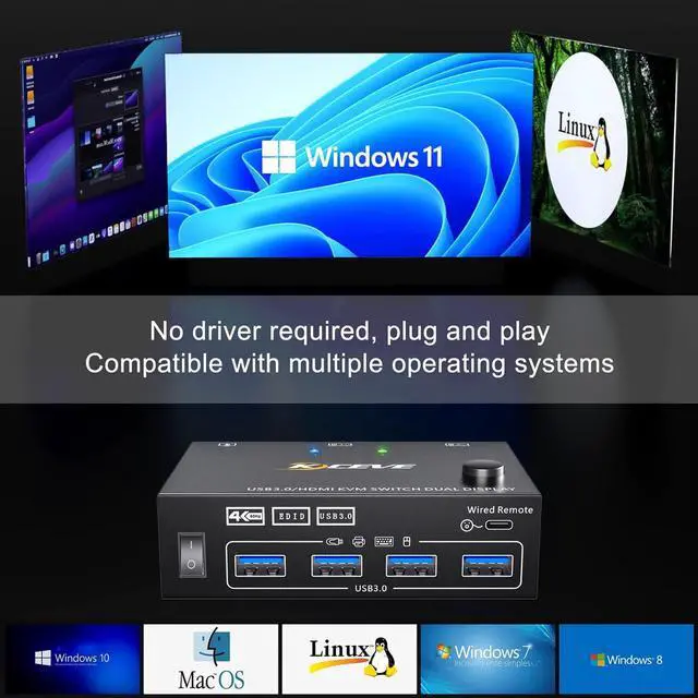 Alt view image 7 of 7 - USB 3.0 HDMI KVM Switch for 2 Computers 2 Monitors 4K@60Hz, EDID Emulator, Dual Monitor HDMI KVM Switch 2 in 2 Out for 2 Computers Share 2 Displays and 4 USB 3.0 Ports,Wired Remote and Cables Included