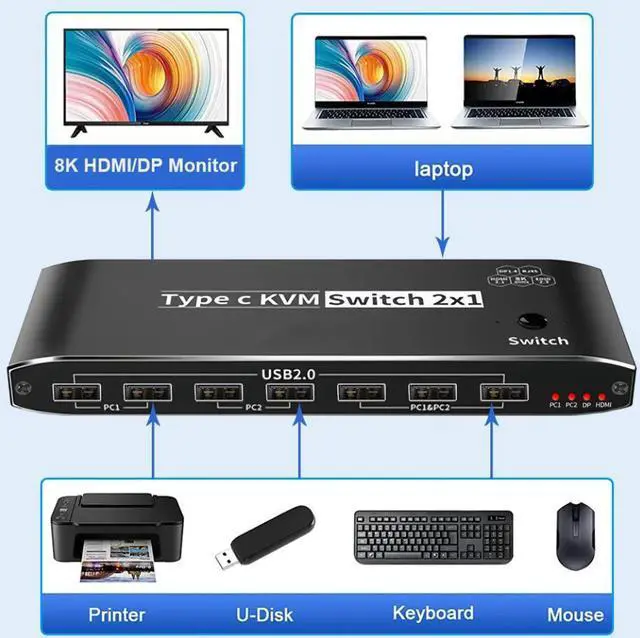Main image of 8K USB C KVM Swith 2 in 1 Out, Type C to Displayport or HDMI KVM Switch for 2 Computers Share 1 Monitor with 7 USB2.0 Devies with PD Charging/3.5mm audio/RJ45 Network, Compatible with Thinderbolt 3/4