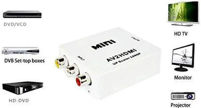 Alt view image 4 of 6 - RCA AV to HDMI Converter Adapter Mini Composite CVBS to HDMI AV2HDMI Converter By Best Pirce