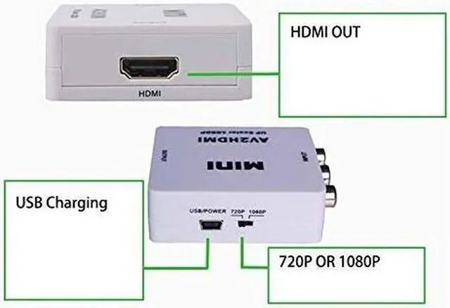 Alt view image 5 of 6 - RCA AV to HDMI Converter Adapter Mini Composite CVBS to HDMI AV2HDMI Converter By Best Pirce