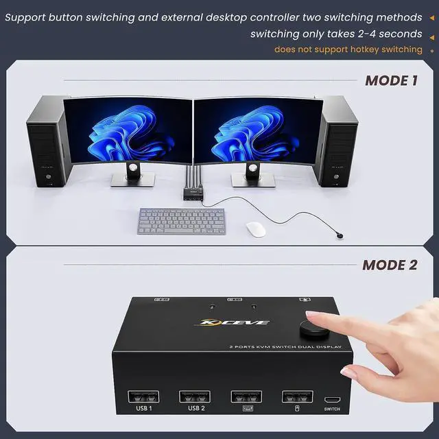 Alt view image 5 of 7 - Dual Monitor USB HDMI KVM Switch 2 in 2 Out, 2 Port 4K@60Hz HDMI Extended Display Switcher for 2 Computers Share 2 Monitors and 4 USB 2.0 Hub, Desktop Controller and HDMI USB Cables Included