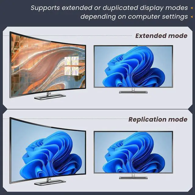 Alt view image 4 of 7 - Dual Monitor USB HDMI KVM Switch 2 in 2 Out, 2 Port 4K@60Hz HDMI Extended Display Switcher for 2 Computers Share 2 Monitors and 4 USB 2.0 Hub, Desktop Controller and HDMI USB Cables Included