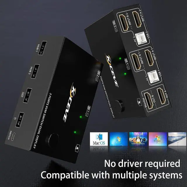 Alt view image 6 of 7 - Dual Monitor USB HDMI KVM Switch 2 in 2 Out, 2 Port 4K@60Hz HDMI Extended Display Switcher for 2 Computers Share 2 Monitors and 4 USB 2.0 Hub, Desktop Controller and HDMI USB Cables Included