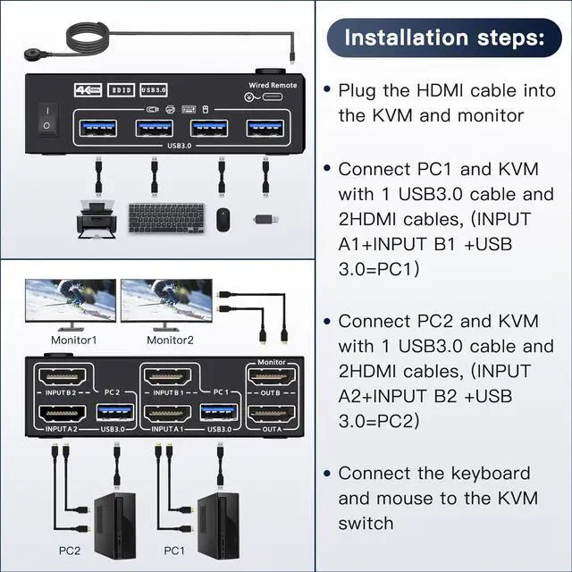 Alt view image 2 of 7 - USB 3.0 HDMI KVM Switch for 2 Computers 2 Monitors 4K@60Hz 2K@144Hz, EDID Emulator, Dual Monitor HDMI KVM Switch for 2 PC Share 2 Displays and 4 USB 3.0 Ports, Wired Remote and USB Cables Included