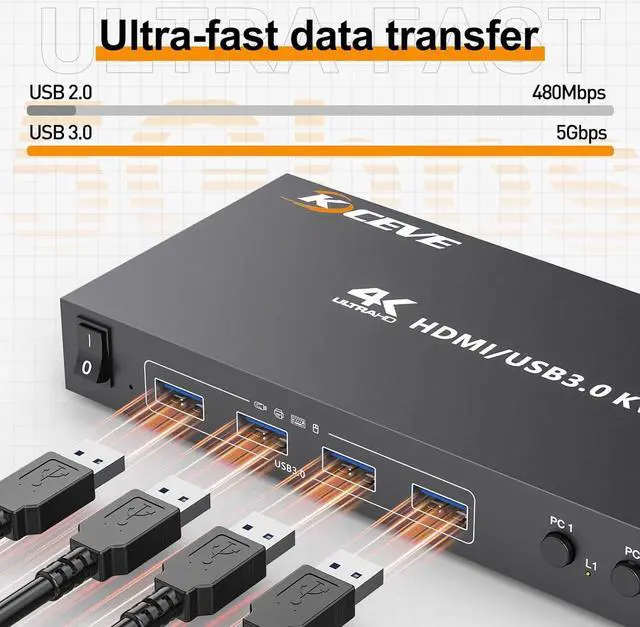 Alt view image 5 of 7 - HDMI KVM Switch 4 Computers 4K@60Hz 2K@120Hz, Simulation EDID, 4 Port HDMI USB 3.0 KVM Switches for 4 PC Share 1 Monitor and Keyboard Mouse Printer,with Wired Remote,12V Power Adapter and 5 Cables