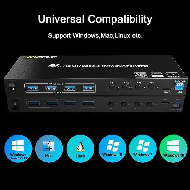 Alt view image 6 of 7 - USB 3.0 KVM Switch HDMI 4 Port Support 4K @60Hz RGB 4:4:4, USB Hub HDR EDID, HDMI USB KVM Switch 4 in 1 out and 4 USB 3.0 Port for Keyboard Mouse Printer,with Controller,USB3.0 Cables and HDMI Cable