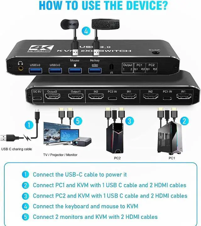 Alt view image 3 of 7 - KVM Switch 2 Monitors 2 Computers, 4K@60Hz Dual Monitor HDMI KVM Switch 2 in 2 Out with Audio, Keyboard Video Mouse Peripherals Display Port Switcher, UHD Support, USB 3.0 Hub, Hotkeys