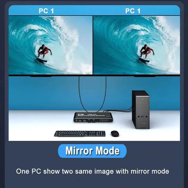 Alt view image 7 of 7 - KVM Switch 2 Monitors 2 Computers, 4K@60Hz Dual Monitor HDMI KVM Switch 2 in 2 Out with Audio, Keyboard Video Mouse Peripherals Display Port Switcher, UHD Support, USB 3.0 Hub, Hotkeys