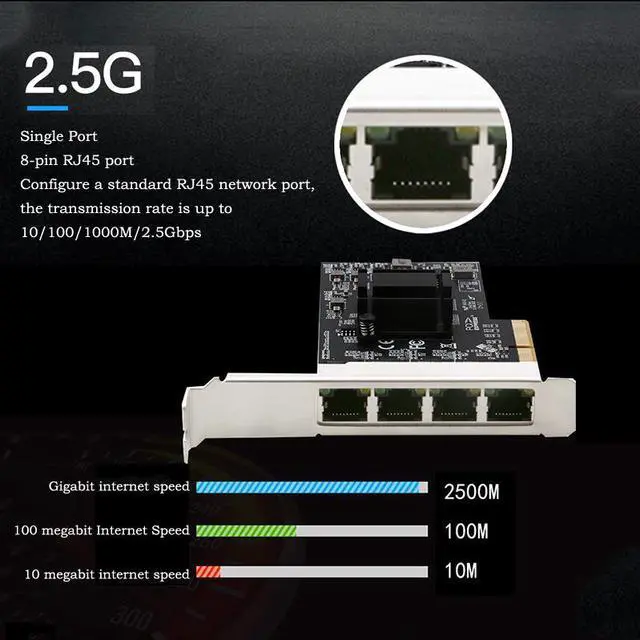 Alt view image 7 of 7 - 4 Ports 2.5G Gigabit Network Card High-speed Stable Network Card Gaming Ethernet 4-port Gigabit Network Adapter Desktop ESXi Diskless PXE Boot