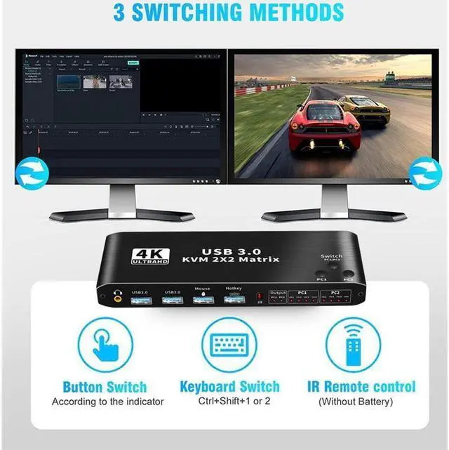 Alt view image 3 of 7 - 2x2 HDMI KVM Matrix Switch 2 in 2 Out, Dual Monitor HDMI + USB-C 4K @60Hz KVM Switch 2 Monitors 2 Computers, with Keyboard, Mouse Output and 2 USB 3.0 Ports, PC Monitor Keyboard Mouse Switcher