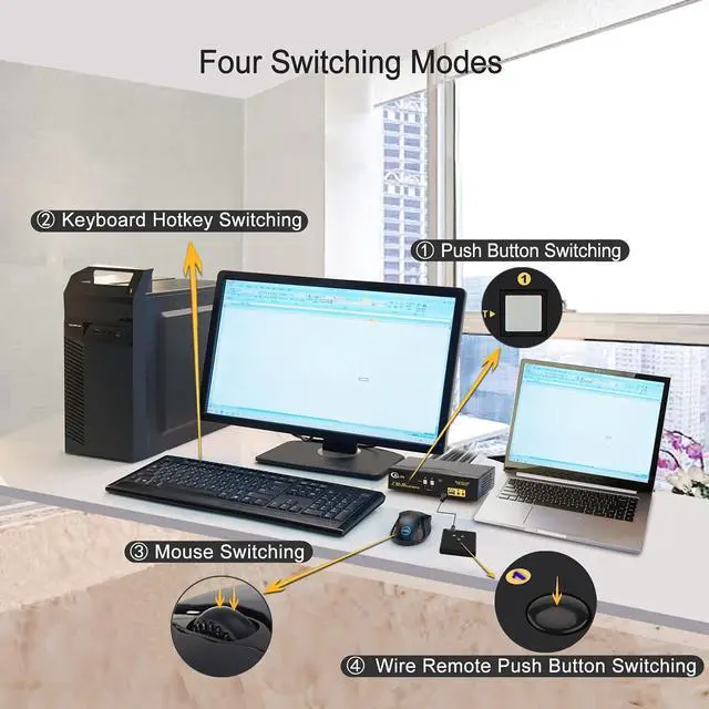 Alt view image 5 of 7 - CKL 2 Port Dual Monitor KVM DVI + VGA Extended Display with Audio, Microphone, USB 2.0 Hub and Cables