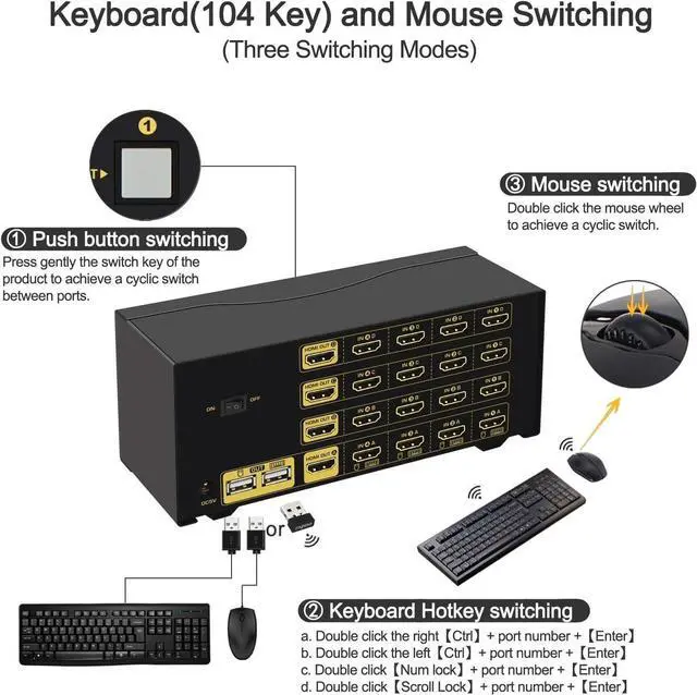 Alt view image 4 of 6 - CKL 4Kx2K@60Hz 4 Port Quad Monitor KVM HDMI Switch with Audio, Microphone, USB 2.0 Hub, Cables for 4 Computers Sharing Single Keyboard, Mouse and 4 Monitors Support HDMI 2.0, EDID eokCXOY