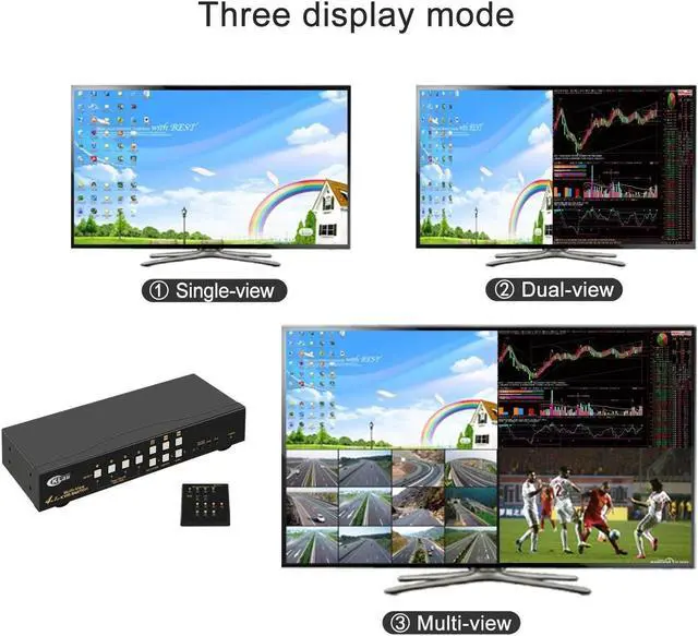 Alt view image 4 of 6 - CKLau 4Kx2K@30Hz 4 Port Multi-View HDMI KVM Switch with Cables, Audio and USB 2.0 Hub Supports Quad Screen Divide-View, Sync-View, Single-View Switching Up to 7 Viewing/Operating Modes