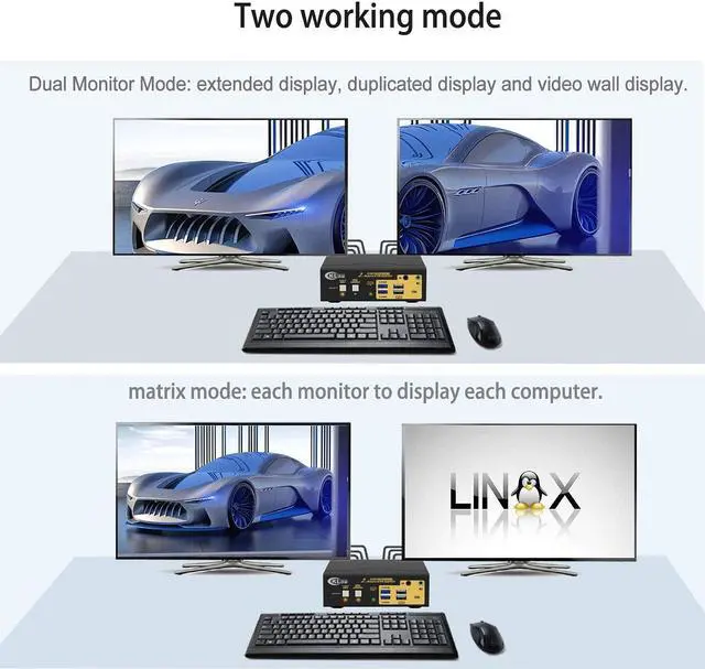 Alt view image 4 of 6 - CKL 2 Port USB 3.0 Matrix HDMI KVM Switch Dual Monitor 4K60Hz Supports Simulation EDID with Audio, Cables for 2 PCs 2 Monitor