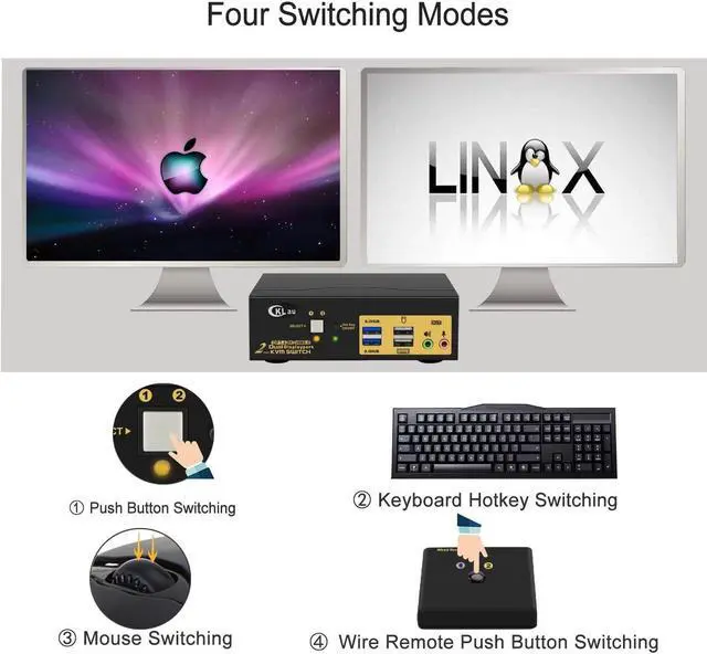 Alt view image 4 of 6 - CKLau 2 Port USB 3.0 Dual Monitor KVM Switch Displayport 1.4 8K@30Hz 4K@144Hz with Audio and Cables for 2 Computers Support Hotkey Switching