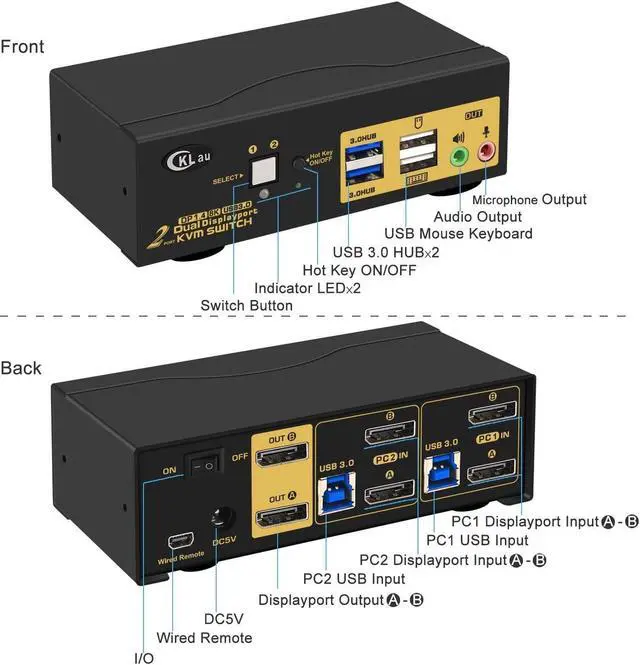 Alt view image 3 of 6 - CKLau 2 Port USB 3.0 Dual Monitor KVM Switch Displayport 1.4 8K@30Hz 4K@144Hz with Audio and Cables for 2 Computers Support Hotkey Switching