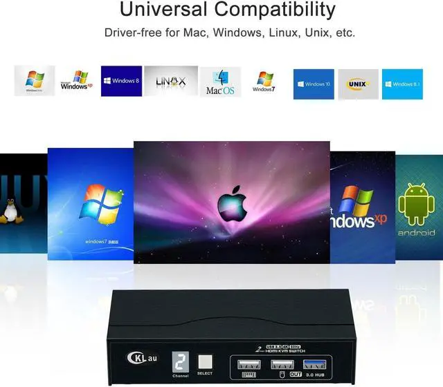 Alt view image 6 of 6 - CKLau USB 3.0 2 Port HDMI KVM Switch 4K60Hz 2K144Hz with All Input Cables, Digital Display Support Manual Switching, Wired Remote Switching