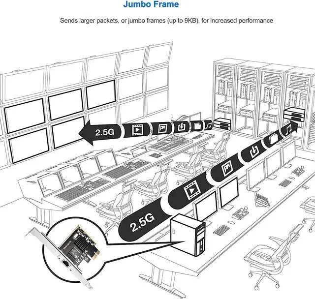 Alt view image 7 of 7 - 2.5GBase-T PCIe Network Adapter with 1 Port 2500/1000/100Mbps PCI Express Gigabit Ethernet Card RJ45 LAN Controller Support Windows Server/Windows/Linux RTL8152 Chipset Standard and Low-Profile Bracke
