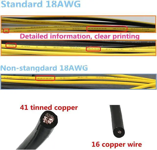 Alt view image 6 of 6 - PCIe 8 Pin Female to Dual 8 Pin (6+2) Male PCI Express Adapter Power Cable PCIE Y - Splitter Cable 12.5 Inches (6 Pack) 8iop
