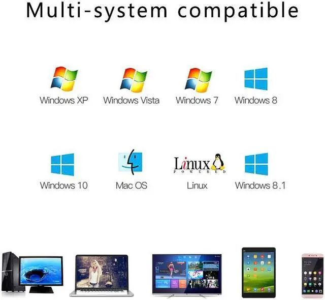 Alt view image 7 of 7 - Type C USB 3.1 To 15 + 7pin SATA 3.0 2.5 / 3.5 Inch Hard Disk Adapter Converter USB 3.1 Type C To SATA HDD / SSD Cable