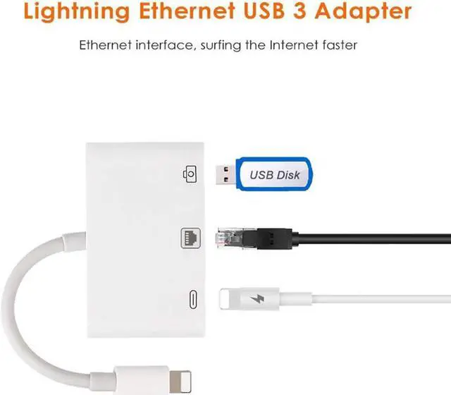 Alt view image 4 of 7 - 3 in 1 Lightning to RJ45 Ethernet LAN Wired Network Adapter, iPhone iPad to USB Camera Adapter Kit, Lightning to USB OTG Adapter Cable (White)