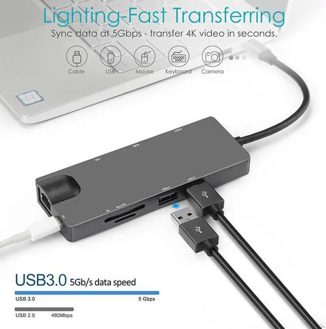 Alt view image 3 of 7 - USB C Hub,, 9-in-1 Type-C Docking Station Hub Type C to 2 x USB 3.0, 4K HD HDMI VGA RJ45 Gigabit Network SD Card Slot With 3.5mm Audio Jack Adapter Compatible Apple MacBook Pro 13/15 (Thunderbolt 3)