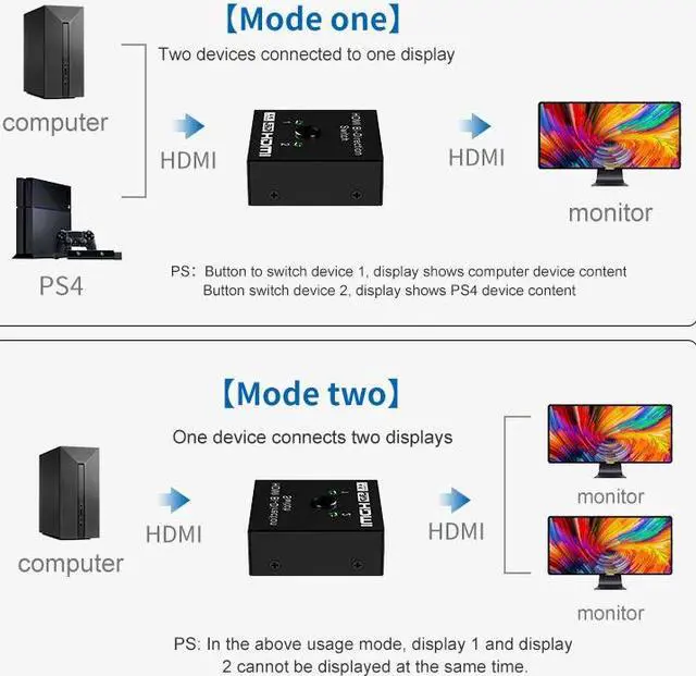 Alt view image 6 of 7 - HDMI Splitter 4K 1080P Switch Bi-Direction 1x2/2x1 Adapter HDMI Switcher 2 in 1 out for PS4/3 TV Box Nitendo Switch