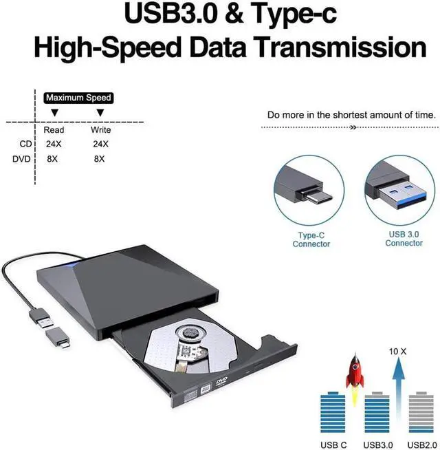 Alt view image 4 of 7 - [Upgraded] External CD DVD Drive, USB 3.0 Type-C Portable Optical Superdrive Burner Player Writer CD DVD +/- RW, Compatible with Windows 10 8 7 XP Vista Mac OS System for Mac Pro Air iMac Laptop
