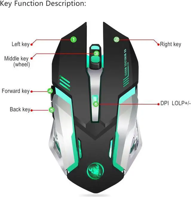 Alt view image 2 of 7 - Rechargeable 2.4Ghz Wireless Mouse with USB Receiver, 7 Colors Backlit Gaming Mice for MacBook, Computer PC, Laptop (600Mah Lithium Battery) (Black)